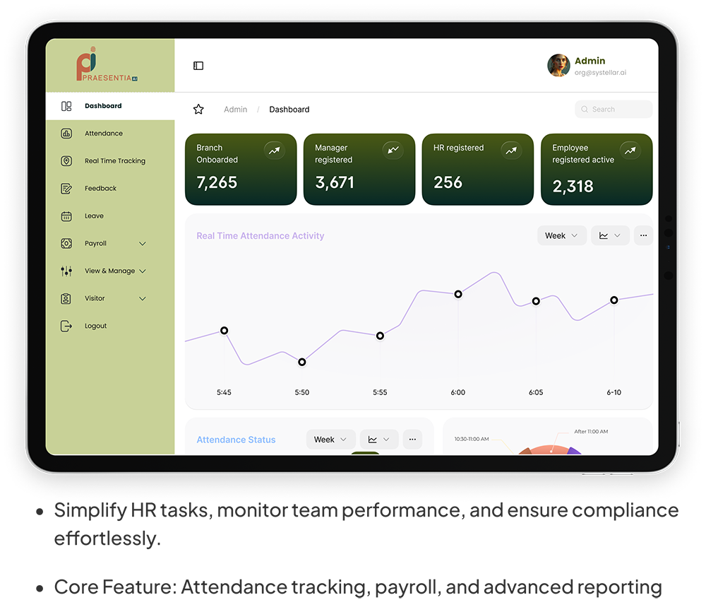 dashboard admin